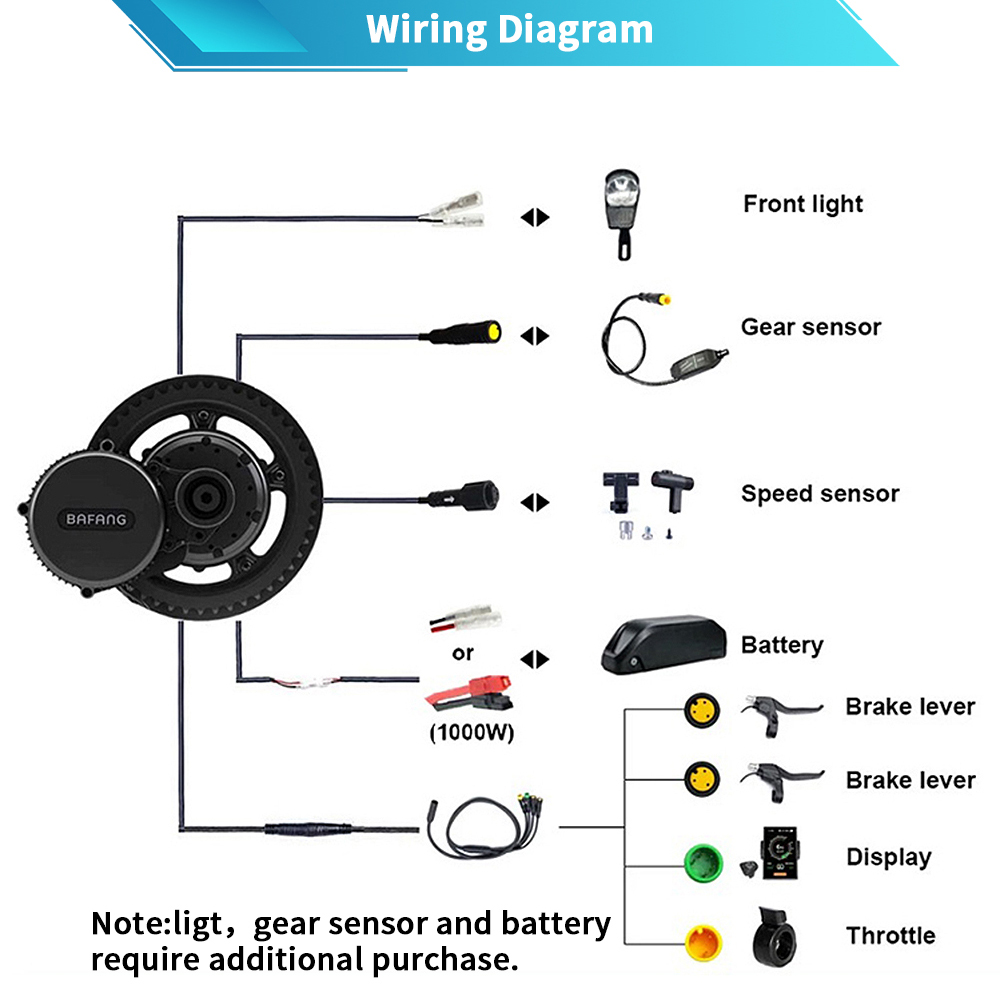 Bafang M615 G320.1000 motor 48 - đánh giá và giá Bafang Bbshd 1000W Conversion Kit