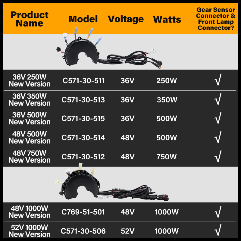 Bafang Mid Drive Motor Replace - đánh giá và giá Bafang Bbs02B 48V 750W Mid Drive Kit