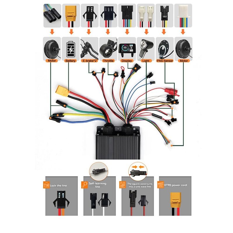 HOES-UKC1+ LCD Display Meter+  - đánh giá và giá Sine Wave Controller 48V 72V 80A