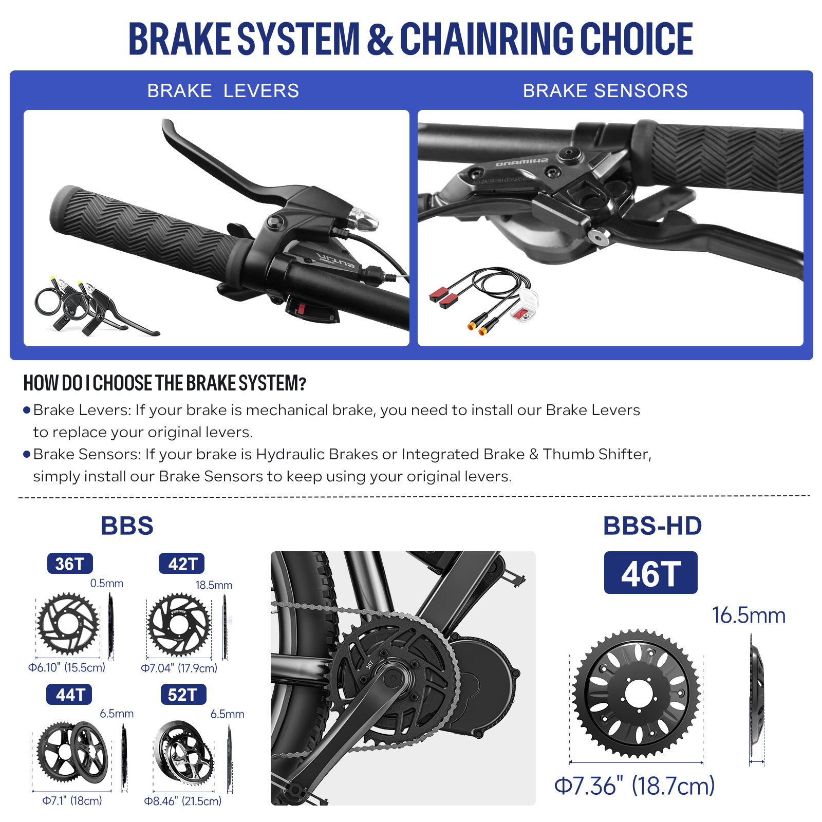 [US Stock] Bafang Mid Drive Ki - đánh giá và giá Mid Drive Motor Kit 52V 1000W